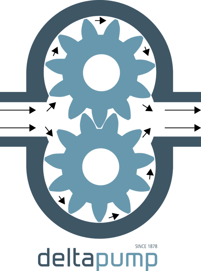 Delta tannhjulspumper